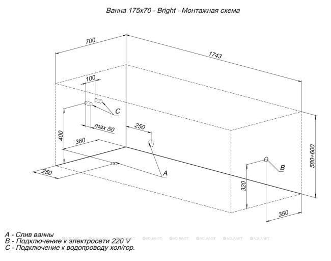 Aquanet BRIGHT 175*70 (273791)