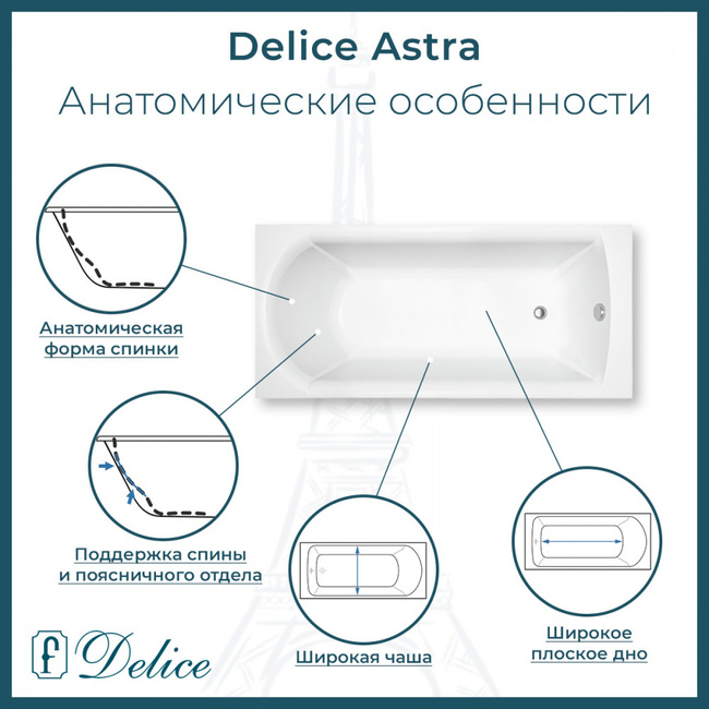 Delice Astra 160х70 глянцевая с ручками Хром (в комплекте только ванна, без ножек и слива-перелива)