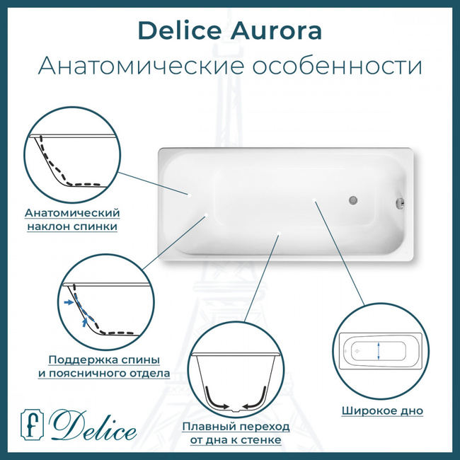 Delice Aurora 150х70 с антискользящим покрытием (в комплекте только ванна, без ножек и слива-перелива)