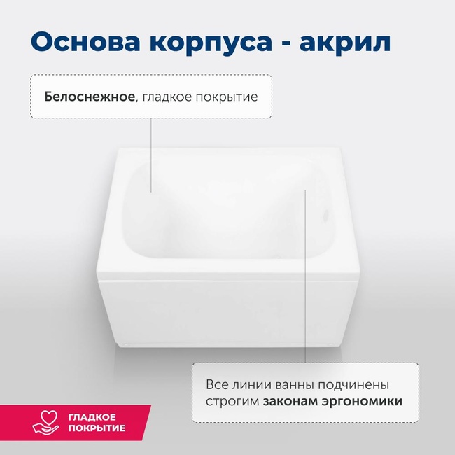 Aquanet Seed 100x70 (с каркасом)