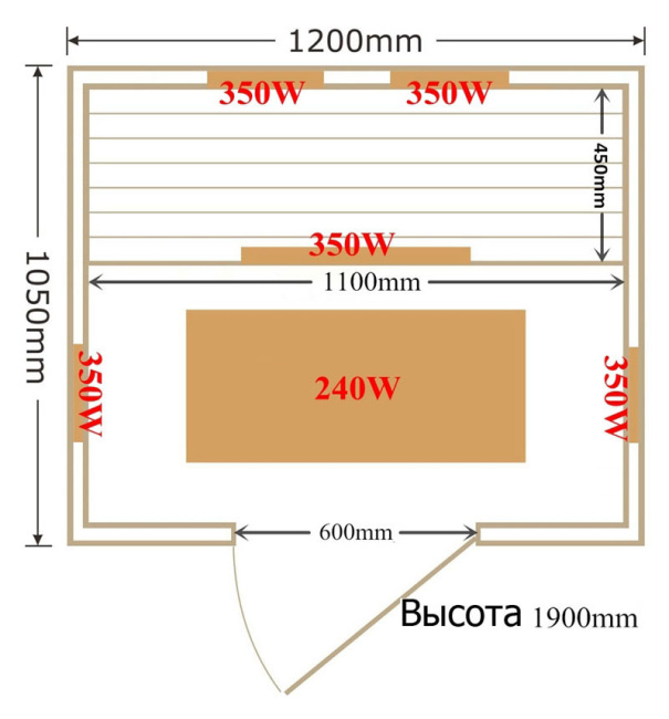 SaunaMagic Glass RCS Mini