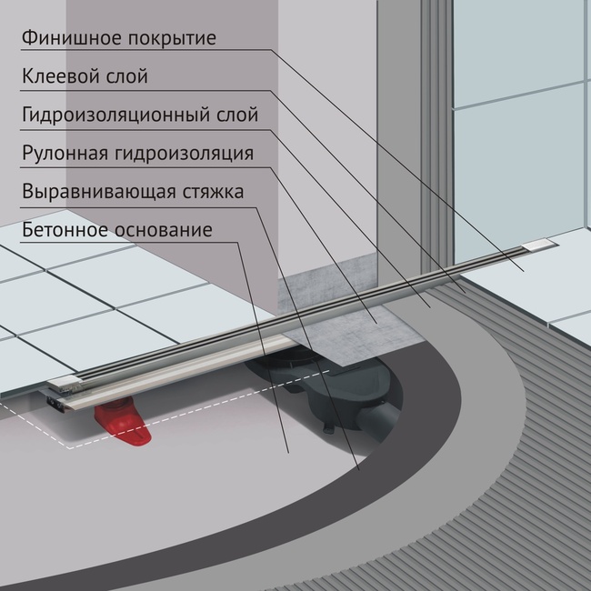 BERGES водосток SUPER Slim 800, золото глянец, S-сифон D50 H60 боковой