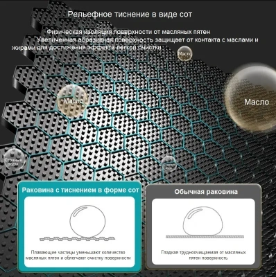 Ceruttispa GLORIA II nano black (серая) кухонная, многофункциональная, из нержавеющей стали, (750х460х230)