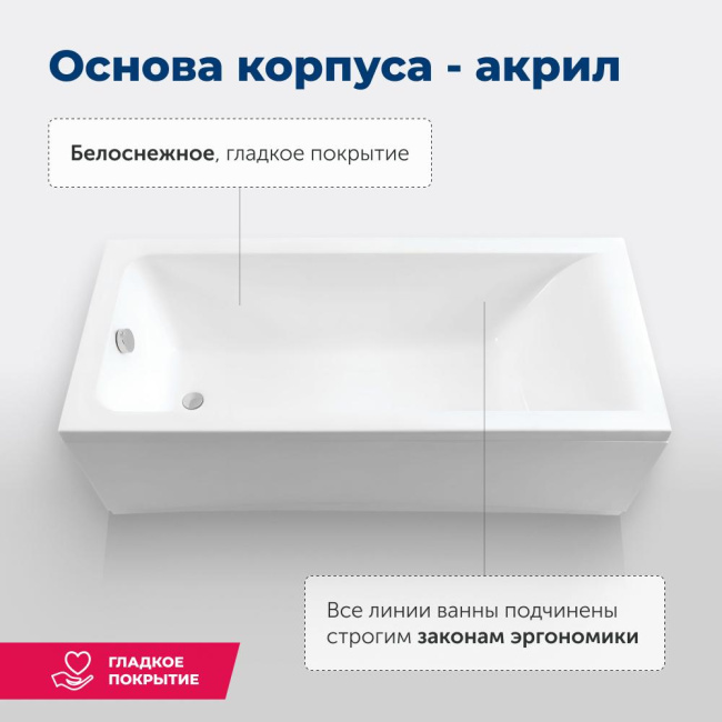 Aquanet Bright 175x75 (с каркасом)